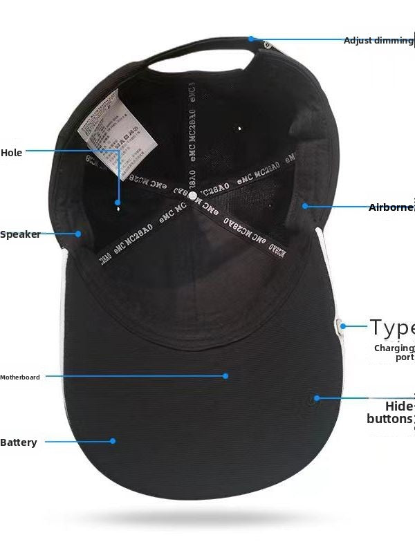 Bluetooth sports hat