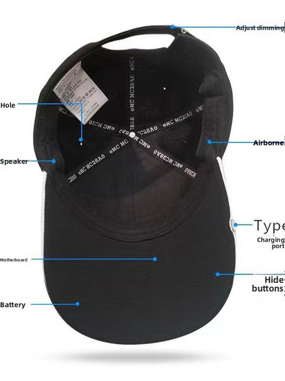 Bluetooth sports hat