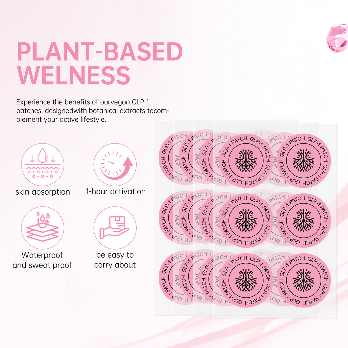 Body care patch