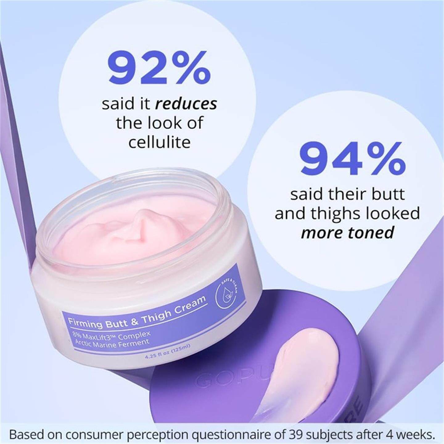 Body Cream