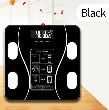 Body fat scale