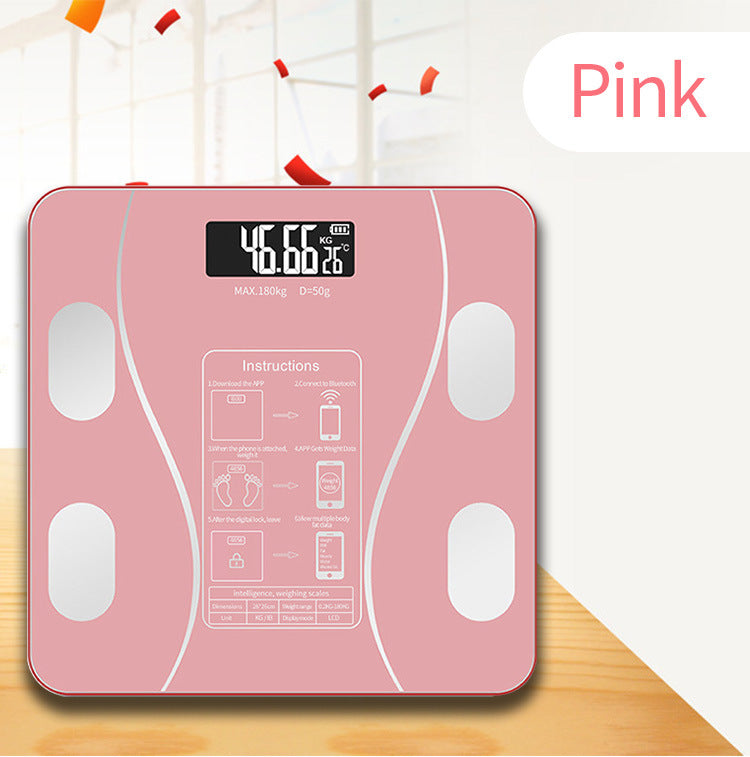 Body fat scale
