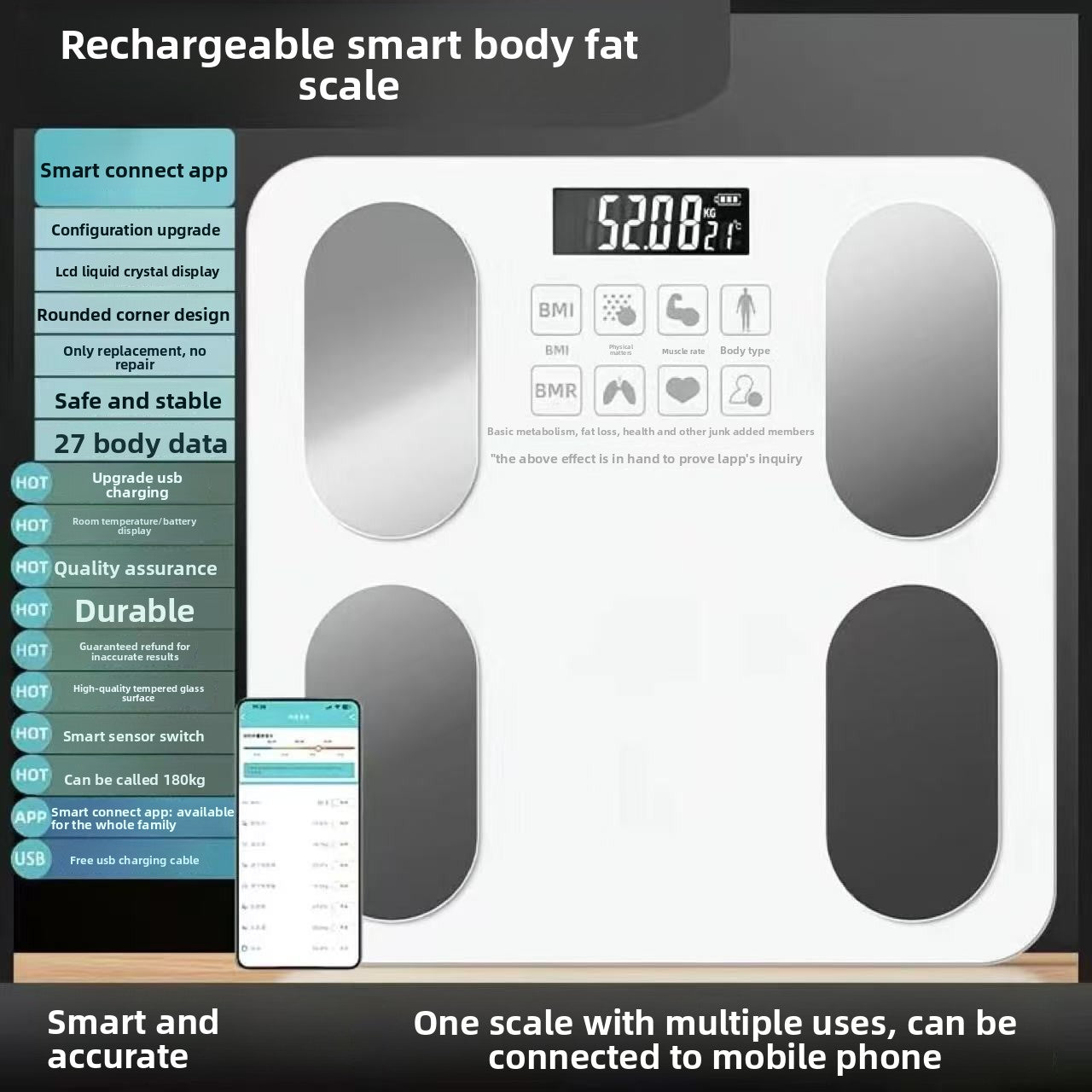 Body Fat Scale