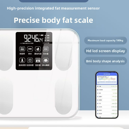 Body Fat Scale