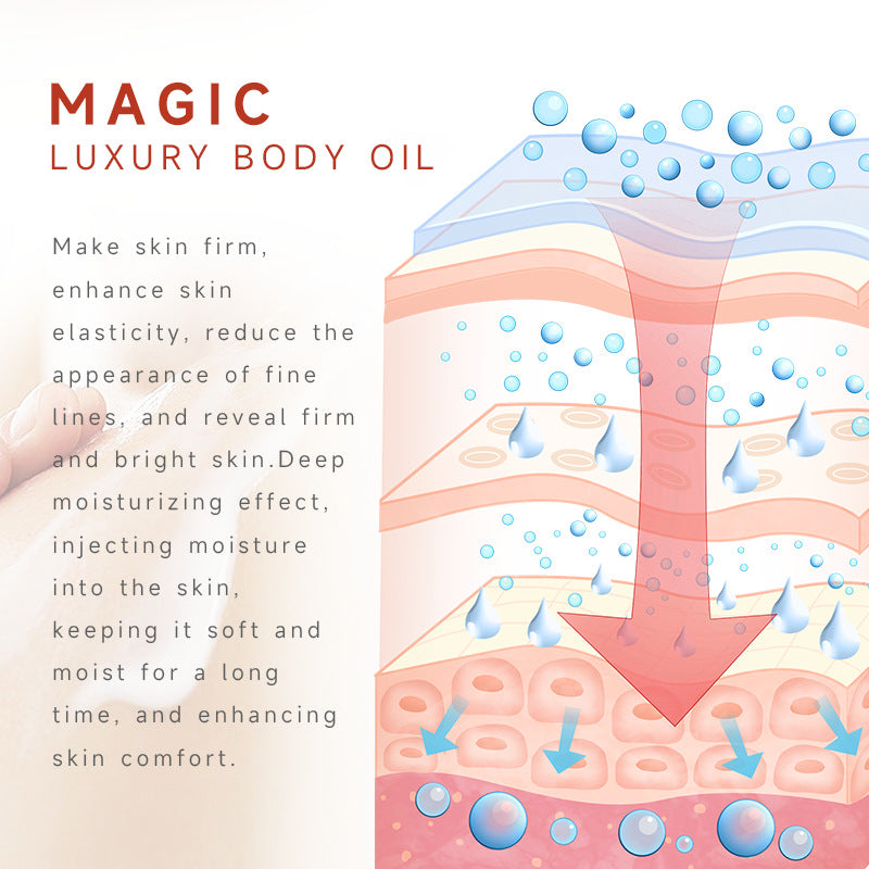 Body lotion