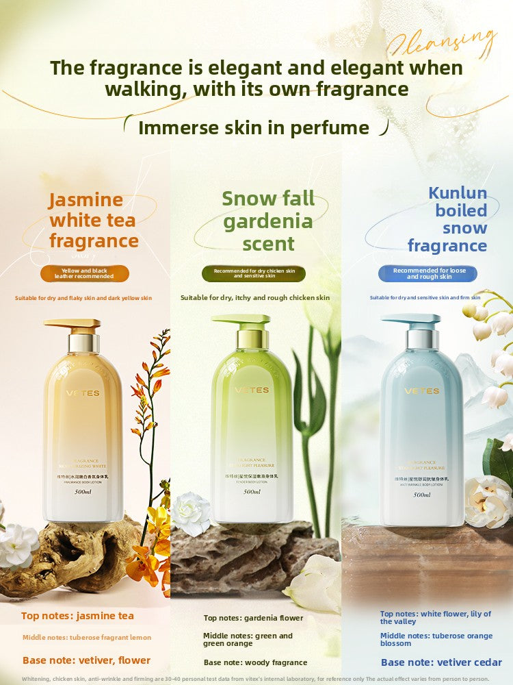 Body lotion with alpha hydroxy acid