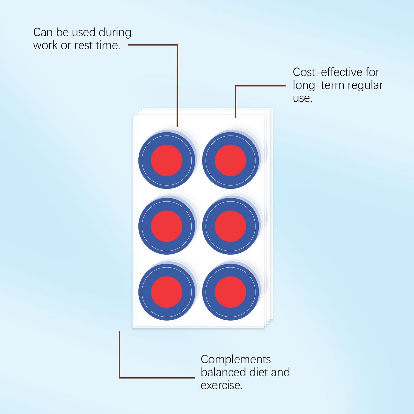 Body Shaping Care Patches