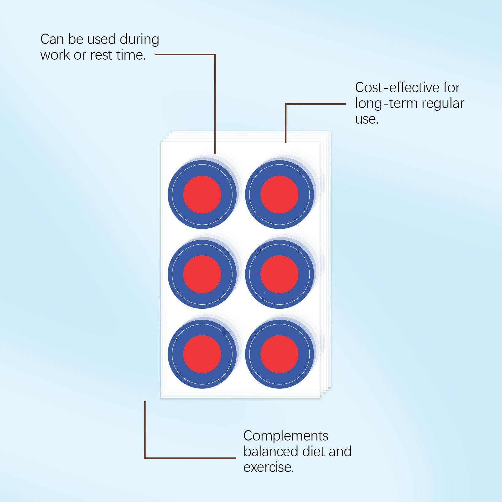 Body Shaping Care Patches