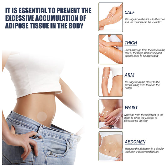 Body Shaping Patch