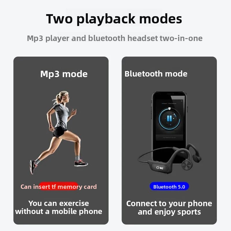 Bone Conduction Bluetooth Earphones with Memory and Display