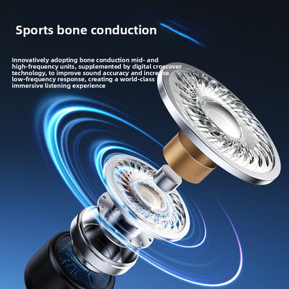 Bone Conduction Headphones
