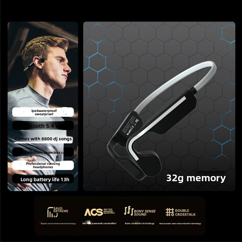 Bone conduction wireless Bluetooth sports