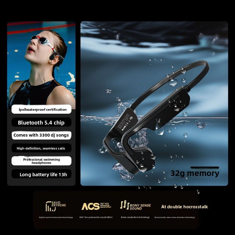 Bone conduction wireless Bluetooth sports