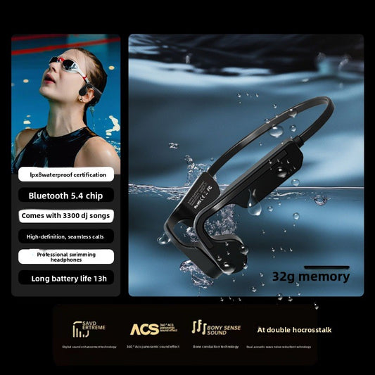 Bone conduction wireless Bluetooth sports