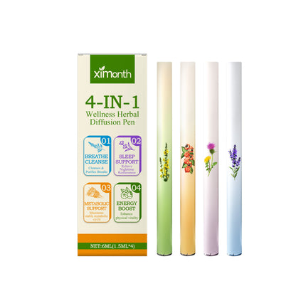 Botanical Combination Skincare Sticks