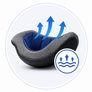 Breathable Padding
