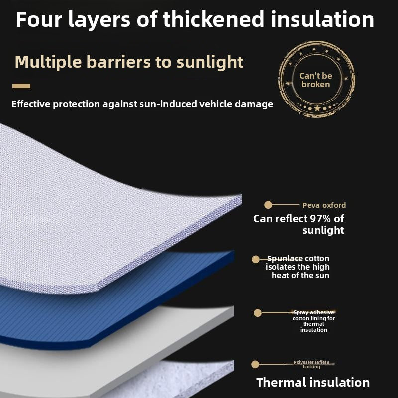 Brilliance BMW X1 Custom Car Cover with Thermal Protection