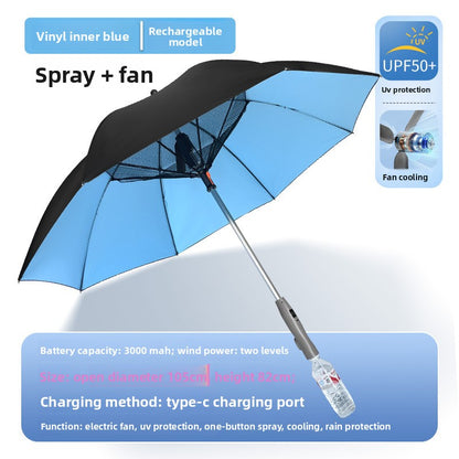 Built-in Fan Umbrella with UV Protection