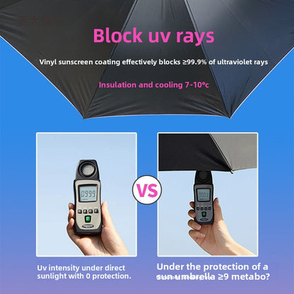 Built-in Fan Umbrella with UV Protection