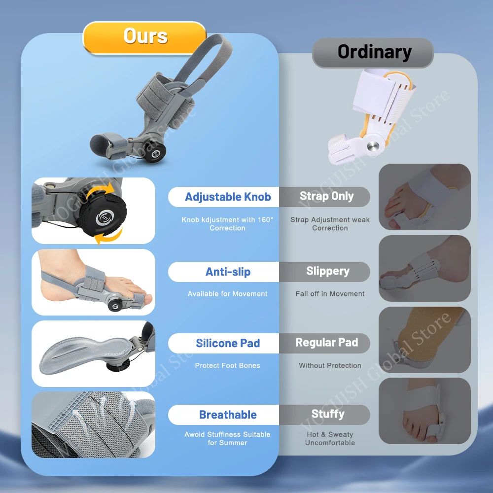 Bunion Corrector
