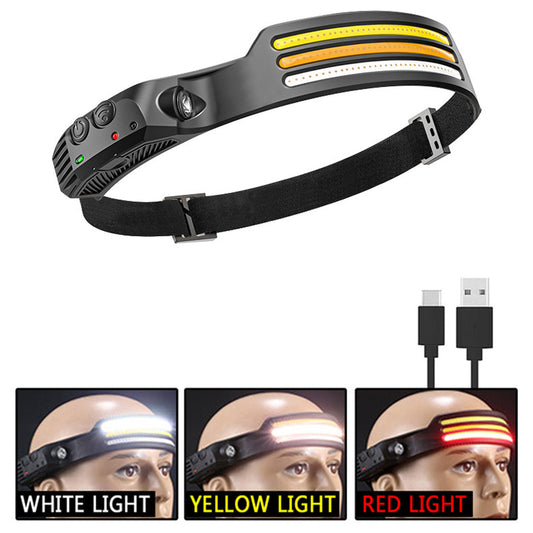 LED Headlamp Light for Outdoor Work Running Hiking Comfort