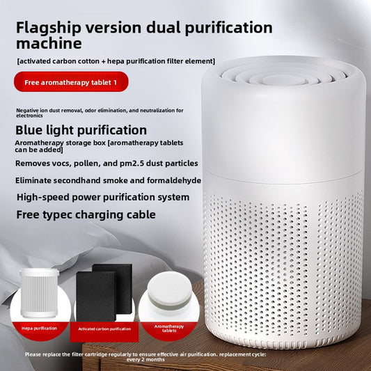 Portable Desktop HEPA Air Purifier for Small Room Air Care