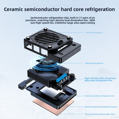 Camera cooler