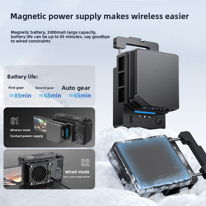 Camera cooler