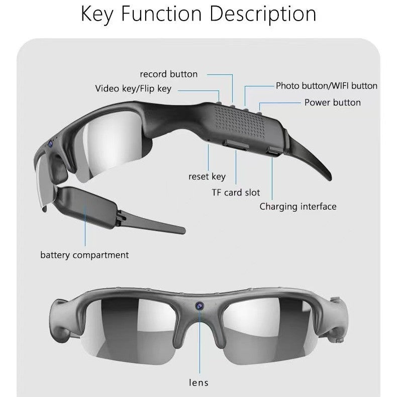 camera glasses