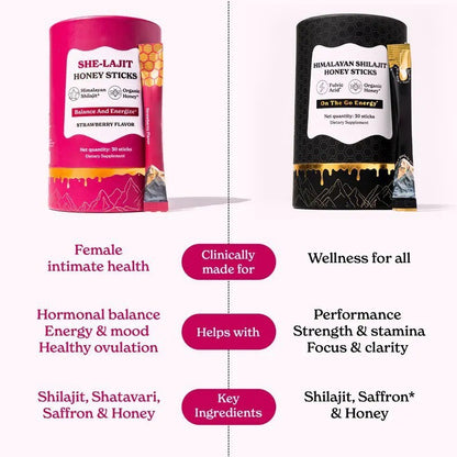 Canned honey sticks