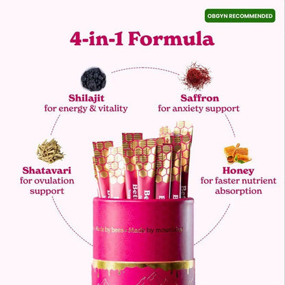 Canned honey sticks