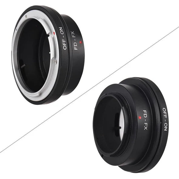 Canon card interface adapter ring