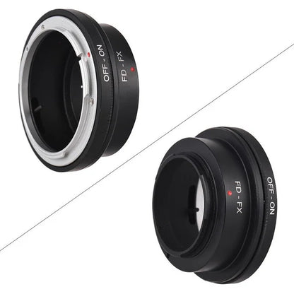 Canon card interface adapter ring