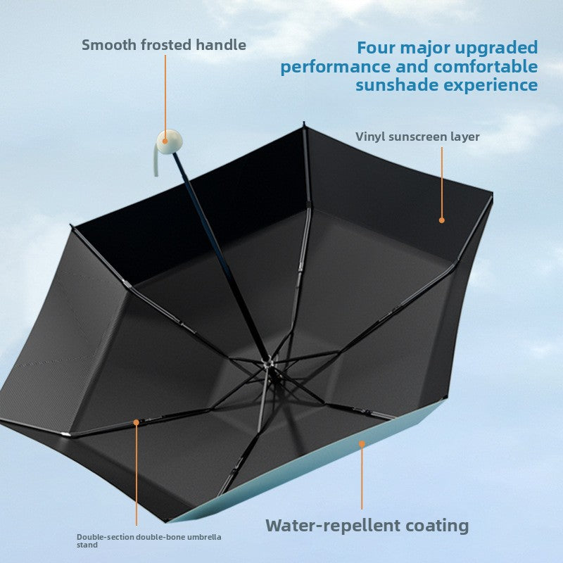 Capsule Umbrella