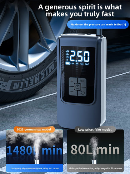Car air pump