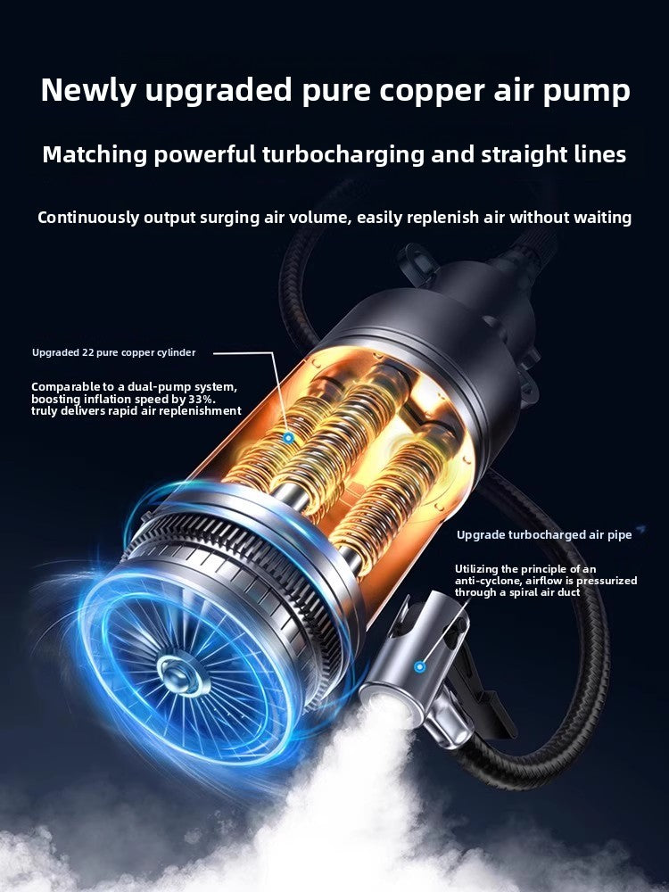Car air pump