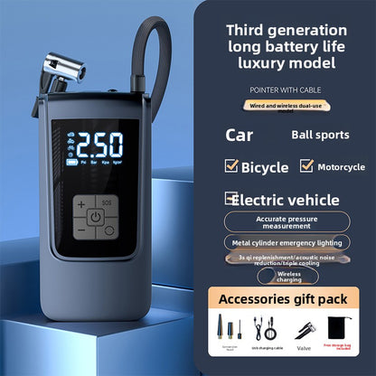 Car air pump