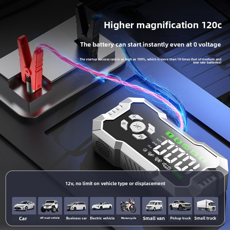 Car Air Pump