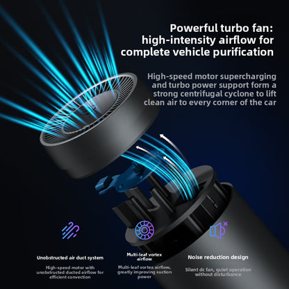 car air purifier