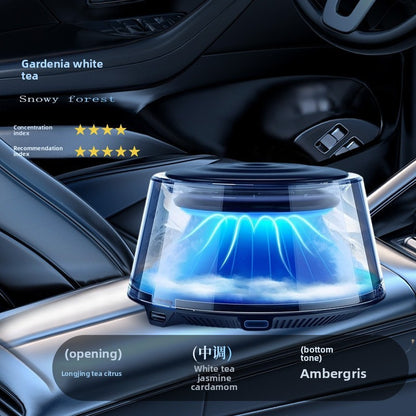 Car Aromatherapy Diffuser with Long-Lasting Fragrance