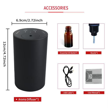 Car aromatherapy machine