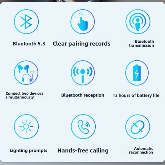Car Audio Receiver