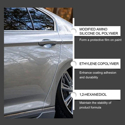 Car Ceramic Coating Kit with Hydrophobic Protection