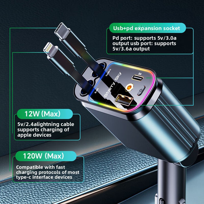 Car Charger Adapter