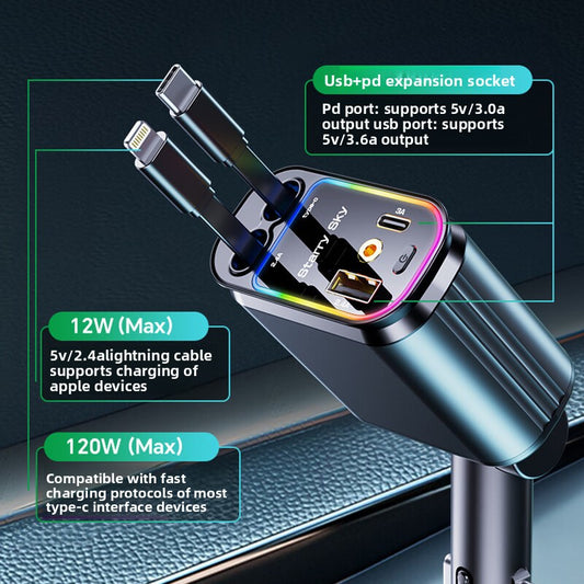 Car Charger Adapter