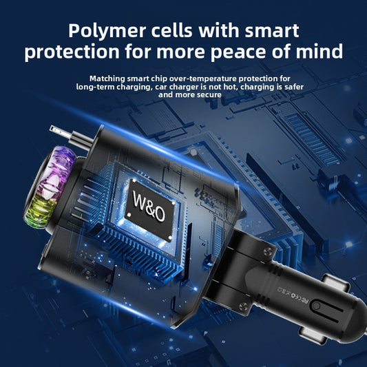 Car charger