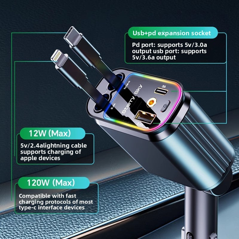 Car Charger
