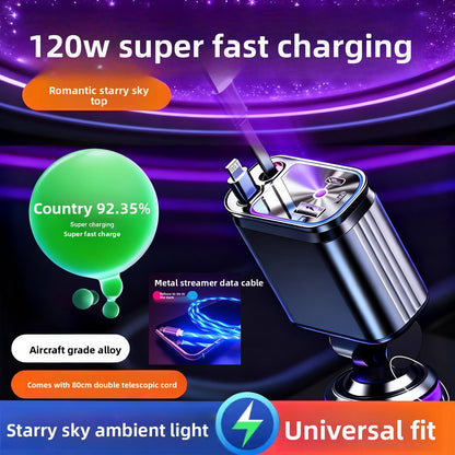 Car Charger