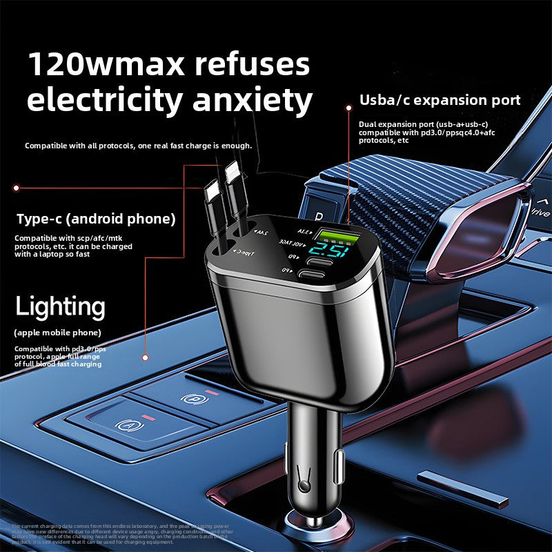 Car Charger