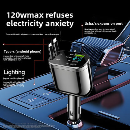 Car Charger